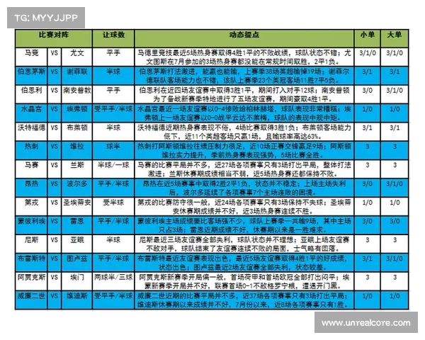 法甲足彩分析：最新赛季球队表现与投注策略解析